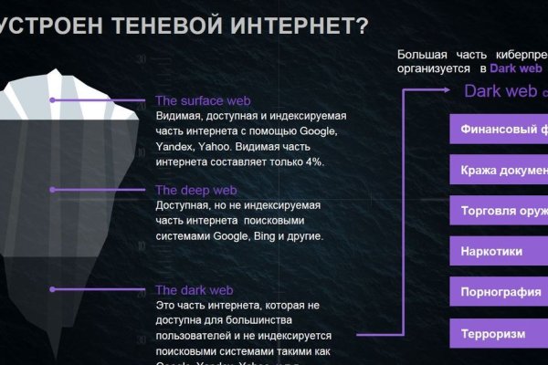 Кракен онион ссылка на тор